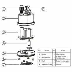 WILTEC SunSun CHL-3000 Pompe De Bassin à Aspiration Plate 3000 L/h 8 WILTEC SunSun CHL-3000 Pompe De Bassin à Aspiration Plate 3000 L/h -Wiltec Boutique 18511678 3