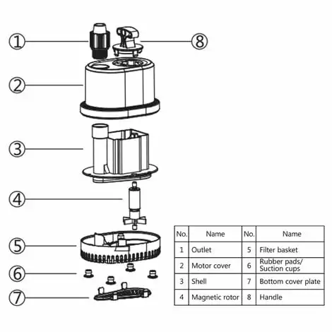 WILTEC SunSun CHL-3000 Pompe De Bassin à Aspiration Plate 3000 L/h 5 WILTEC SunSun CHL-3000 Pompe De Bassin à Aspiration Plate 3000 L/h – Image 3