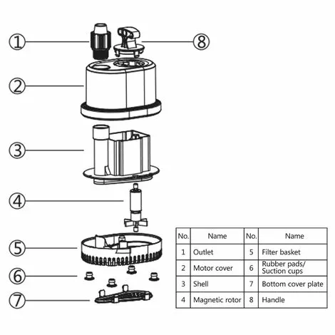 WILTEC SunSun CHL-4500 Pompe De Bassin à Aspiration Plate 4500 L/h 100W Hauteur De Refoulement Max. 3,8m 5 WILTEC SunSun CHL-4500 Pompe De Bassin à Aspiration Plate 4500 L/h 100W Hauteur De Refoulement Max. 3,8m – Image 3