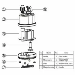 WILTEC SunSun CHL-2500 Pompe D’aquarium Submersible Aspiration Plate 2500 L/h Hauteur De Débit 2,3 M Max. -Wiltec Boutique 18516683 3