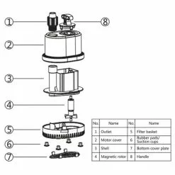 WILTEC SunSun CHL-3500 Pompe De Bassin à Aspiration Plate 3500 L/h 70W Hauteur De Refoulement Max. 3,2m -Wiltec Boutique 18516689 3