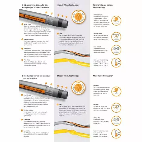 WILTEC Tuyau D‘arrosage SMARTFLEX SMT Comfort Multicouche 50m Ø25mm (1") 7 Bars Robuste Anti Torsion 6 WILTEC Tuyau D‘arrosage SMARTFLEX SMT Comfort Multicouche 50m Ø25mm (1") 7 Bars Robuste Anti Torsion – Image 4