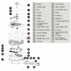 WILTEC SunSun CUF Éponge Jaune Filtration Particules Fines 310x275x25mm Pompes Bassin SunSun CUF-2800-5800 9 WILTEC SunSun CUF Éponge Jaune Filtration Particules Fines 310x275x25mm Pompes Bassin SunSun CUF-2800-5800 -Wiltec Boutique 24061881 4