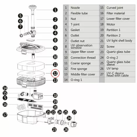 WILTEC SunSun CUF Éponge Jaune Filtration Particules Fines 310x275x25mm Pompes Bassin SunSun CUF-2800-5800 6 WILTEC SunSun CUF Éponge Jaune Filtration Particules Fines 310x275x25mm Pompes Bassin SunSun CUF-2800-5800 – Image 4