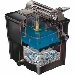 WILTEC Hozelock Ecopower PLUS 12.000 Filtre Bassin Jardin Jusqu'à 12000l Incl 12W Clarificateur UV -Wiltec Boutique 30560326 4