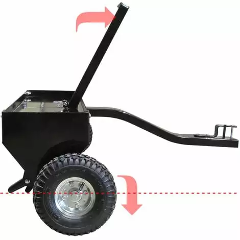 WILTEC Aérateur Scarificateur Tainé Tracteur Tondeuse Largeur De Travail 120cm Profondeur De Travail 7,6cm 6 WILTEC Aérateur Scarificateur Tainé Tracteur Tondeuse Largeur De Travail 120cm Profondeur De Travail 7,6cm – Image 4