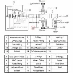 WILTEC Pièce Détachée Originale - Joint Torique-1 Pour Stérilisateur De Bassin SunSun CUV-111 7 WILTEC Pièce Détachée Originale - Joint Torique-1 Pour Stérilisateur De Bassin SunSun CUV-111 -Wiltec Boutique 808442 3