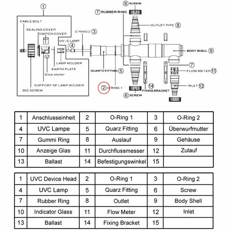 WILTEC Pièce Détachée Originale - Joint Torique-1 Pour Stérilisateur De Bassin SunSun CUV-111 5 WILTEC Pièce Détachée Originale - Joint Torique-1 Pour Stérilisateur De Bassin SunSun CUV-111 – Image 3