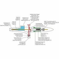 WILTEC Aérographe Professionnel Modèle 180 Régulation Double -Wiltec Boutique 808616 3