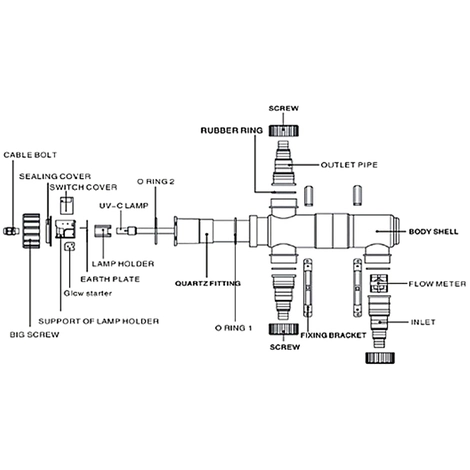WILTEC Pièce Détachée - Verre Indicateur Pour Stérilisateur De Bassin HP CUV-111 4 WILTEC Pièce Détachée - Verre Indicateur Pour Stérilisateur De Bassin HP CUV-111 – Image 2